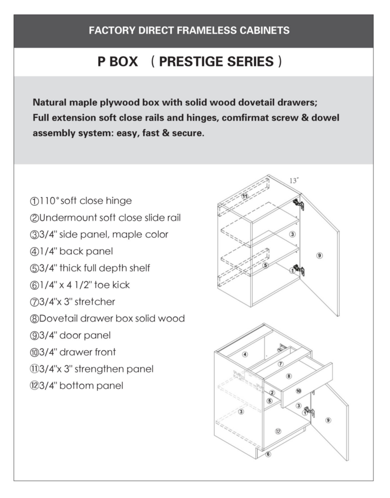P-Box Instructions